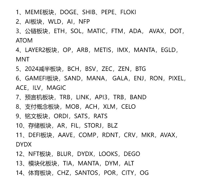 ARB创下年内新高，上扬幅高达250%，还能追吗？