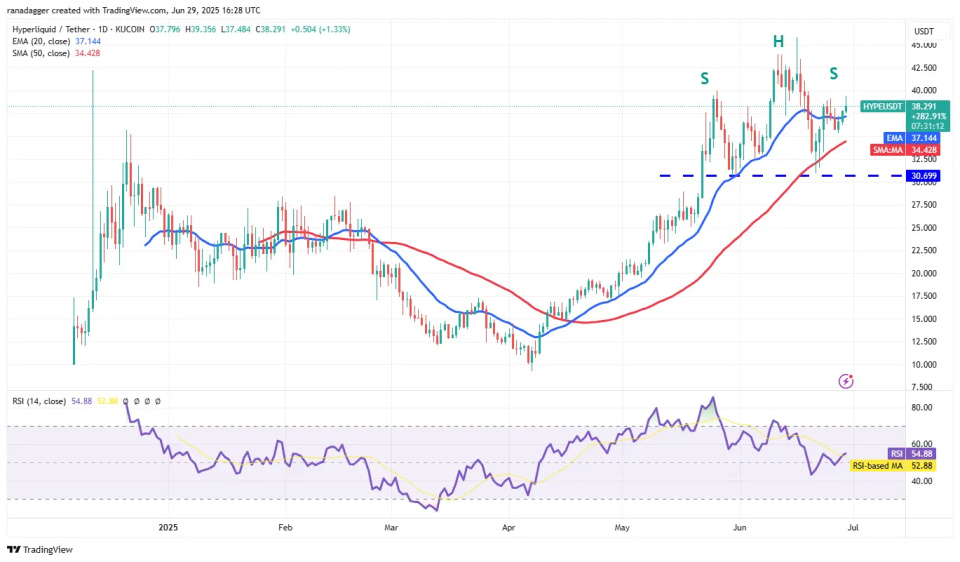 USDT创下年内新高，上扬幅高达SOL%，还能追吗？的简单介绍